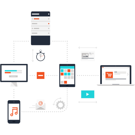 Servicii incluse in pachetele de gazduire web