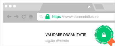 certificate SSL cu validarea organizatiei
