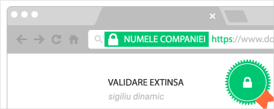 certificate SSL cu validare extinsa