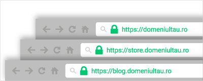 Certificate SSL wildcard